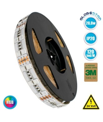 GLOBOSTAR® DUORA 70279 Ταινία LED 28.8W-m 1872lm-m 120° DC 24V IP20 120 x SMD5050 Chip-m Πολύχρωμο RGB Dimmable - Sanan SMD Chip - M500 x Π1.5 x Υ0.2cm - Ρολό 5 Μέτρων - 5 Χρόνια Εγγύηση